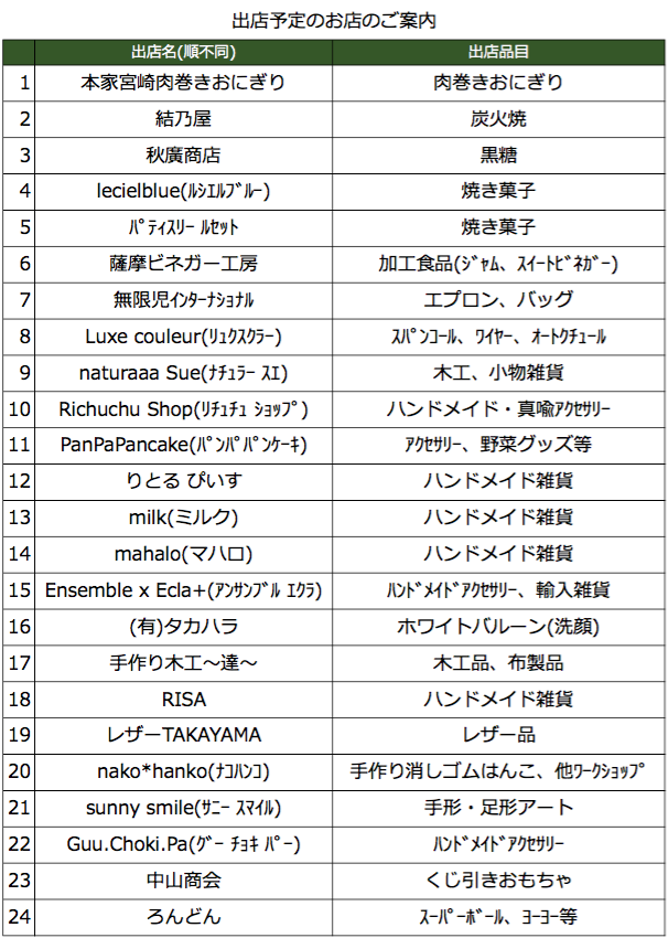 牧場マルシェ